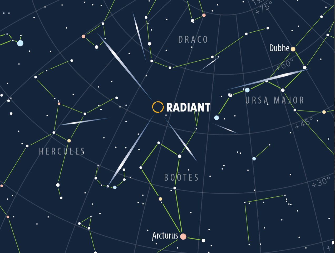 Venus Moon duo and Quadrantids meteors stun stargazers